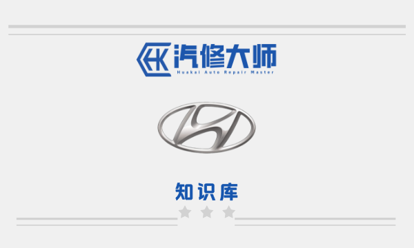 现代